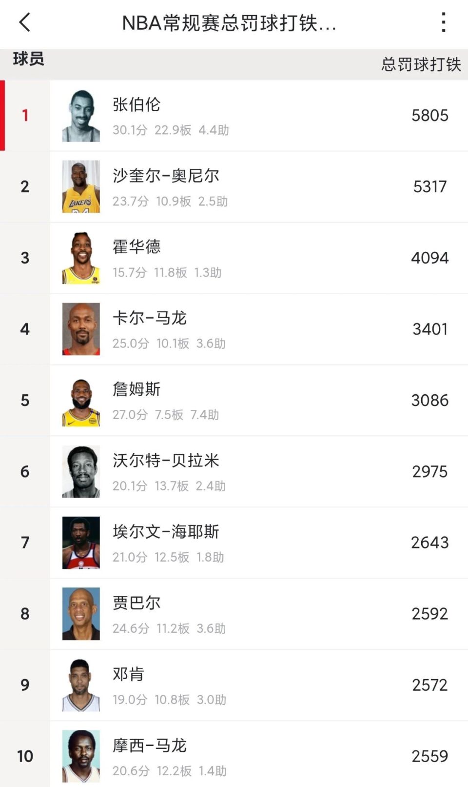 com, 盘点有统计, aRE com, 盘点有统计, aRE